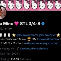Lola Minx