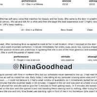Nina